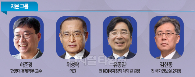 [63 뼱]  , 塤⵵  